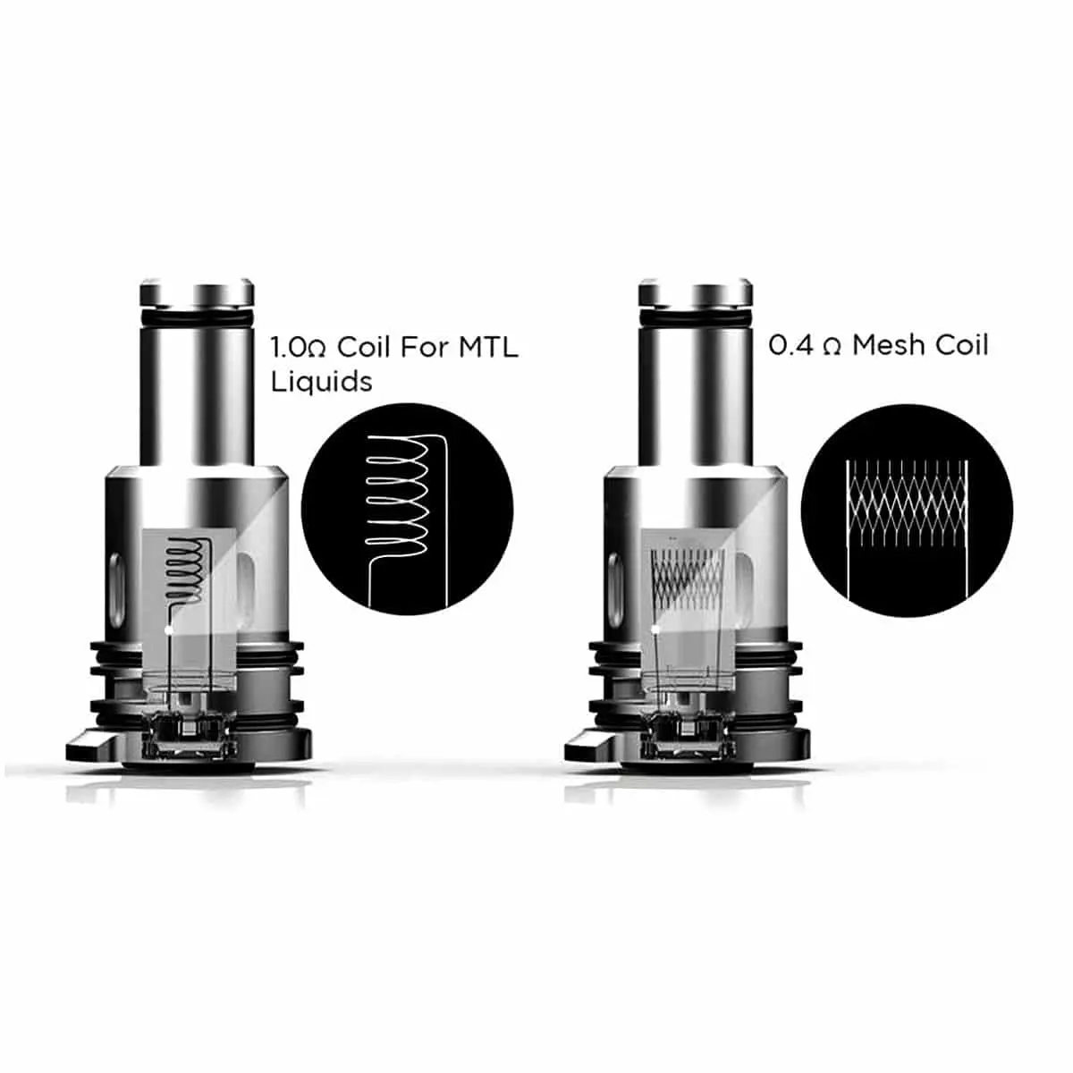 Augvape Druga Narada Pro Replacement Coils 5 Pack - Image 2
