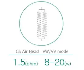 Eleaf GS Air/ Arc/ Istick Kit Replacement Coils 1.5 Ohm UK - Image 3
