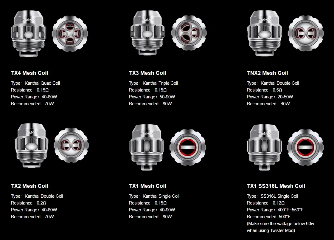Freemax Fireluke X and TX Series Mesh Coils (Twister) - Image 2