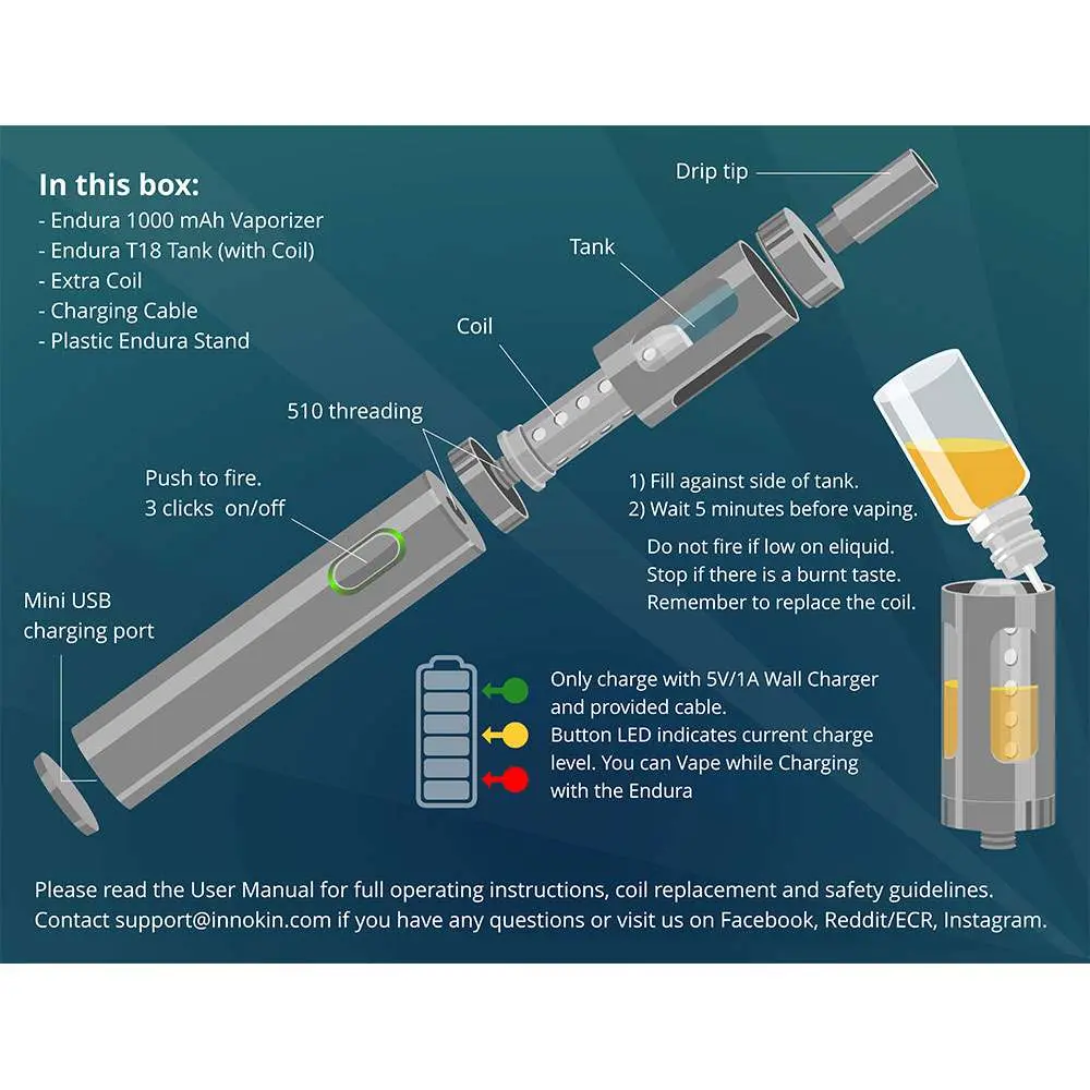 Innokin Endura T18E 14W Kit UK - Image 5