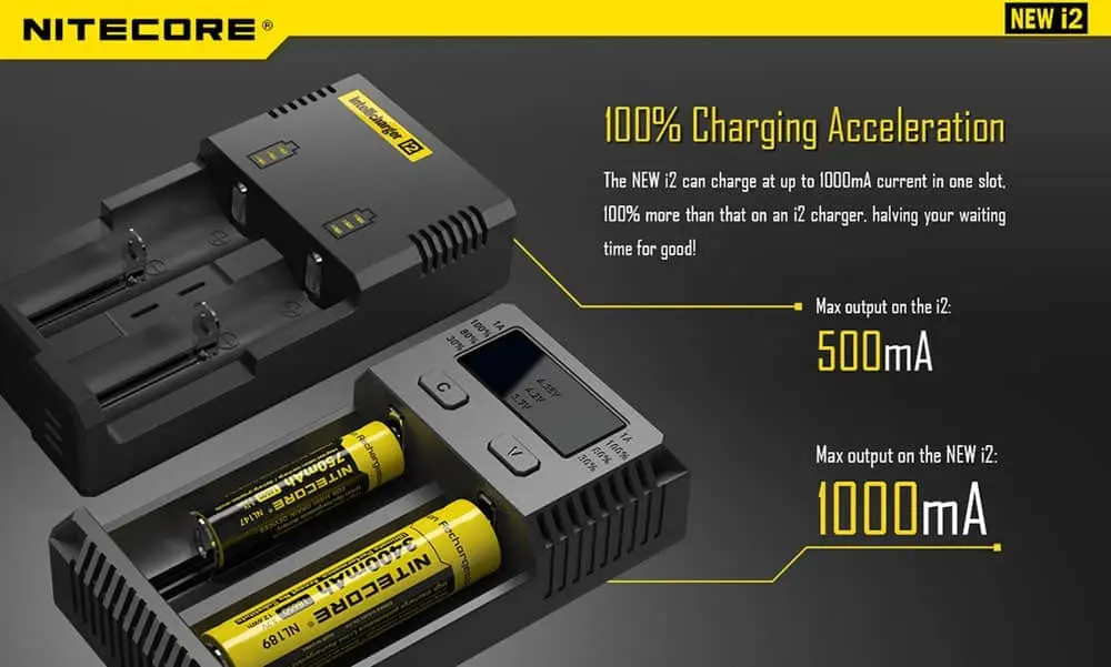 Nitecore New i2 Intellicharger - Image 3
