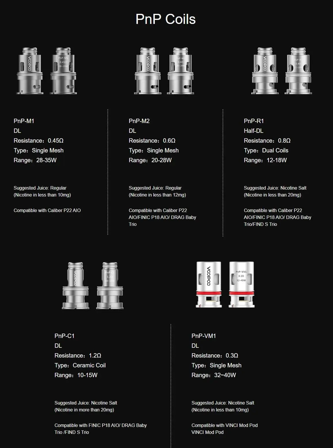 Voopoo PNP Replacement Coils For Vinci, Drag X/S, Argus - UK - Image 4