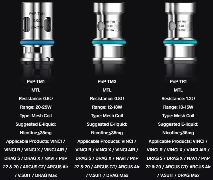 Voopoo PNP Replacement Coils For Vinci, Drag X/S, Argus - UK - Image 8